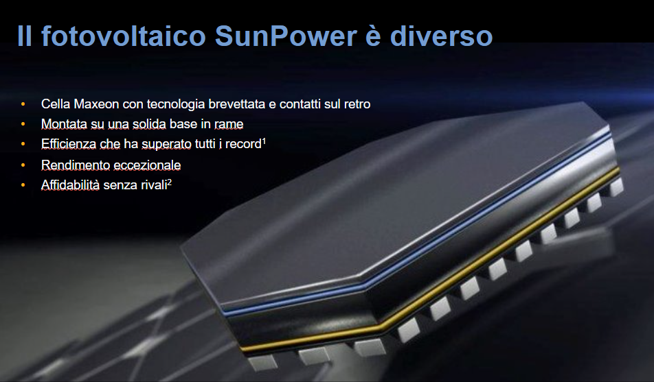 Pannelli fotovoltaici ad alta efficienza Maxeon SunPower